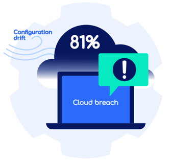 cybersecurity-myths-5-once-configured-1
